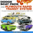 Dodge Scat Pack and Plymouth Rapid Transit System: Chrysler's Muscle Car Marketing Programs 1968-1972