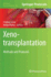 Xenotransplantation: Methods and Protocols