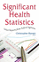 Significant Health Statistics: Select Reports From Federal Agencies