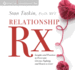 Relationship Rx Format: Cd-Audio