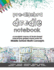 Pre Algebra Doodle Notes: a Complete Course of Brain-Based Interactive Guided Visual Notes for Middle School Math Concepts