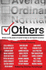 Others