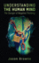 Understanding the Human Mind the Danger of Negative Thinking