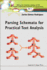 Parsing Schemata for Practical Text Analysis