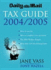 Daily Mail Tax Guide 2004/2005