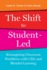 The Shift to Student-Led: Reimagining Classroom Workflows With Udl and Blended Learning