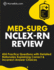 Med-Surg Nclex-Rn Review: 424 Exam Practice Questions With Detailed Rationales Explaining Correct & Incorrect Answer Choices