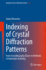 Indexing of Crystal Diffraction Patterns: From Crystallography Basics to Methods of Automatic Indexing
