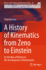 A History of Kinematics from Zeno to Einstein: On the Role of Motion in the Development of Mathematics