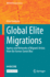 Global Elite Migrations: Agency and Networks of Migrant-Artists from the Former Soviet Bloc