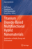 Titanium Dioxide-Based Multifunctional Hybrid Nanomaterials: Application on Health, Energy and Environment