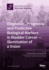 Diagnostic, Prognostic and Predictive Biological Markers in Bladder Cancer - Illumination of a Vision