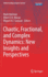 Chaotic, Fractional, and Complex Dynamics: New Insights and Perspectives (2933785782 /01.12.2017)