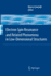 Electron Spin Resonance and Related Phenomena in Low-Dimensional Structures