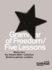 Grammar of Freedom/Five Lessons: Works From the Arteast 2000+ Collection