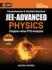 Physics Galaxy 2023: Jee Advanced-Physics-Chapter Wise Pyq Analysis By Ashish Arora