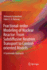 Fractional-Order Modeling of Nuclear Reactor: From Subdiffusive Neutron Transport to Control-Oriented Models: A Systematic Approach