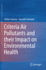Criteria Air Pollutants and Their Impact on Environmental Health