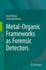 Metal-Organic Frameworks as Forensic Detectors