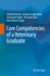 Core Competencies of a Veterinary Graduate (Hb 2024)