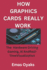 How Graphics Cards Really Work: The Hardware Driving Gaming, AI, and Real-Time Visualization: