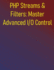 PHP Streams & Filters: Master Advanced I/O Control: Comprehensive Guide to Data Manipulation and Performance Optimization: Custom Wrappers, Data Transformation, and High-Performance I/O