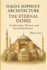 Hagia Sophia's Architecture: The Eternal Dome: Architecture, History, and Sacred Resilience