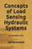 Concepts of Load Sensing Hydraulic Systems: in the English Units