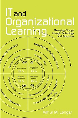 It and Organizational Learning: Managing Change Through Technology and Education - Langer, Arthur M