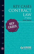 Key Cases: Contract Law