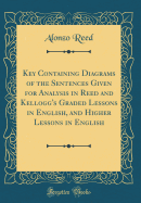 Key Containing Diagrams of the Sentences Given for Analysis in Reed and Kellogg's Graded Lessons in English, and Higher Lessons in English (Classic Reprint)