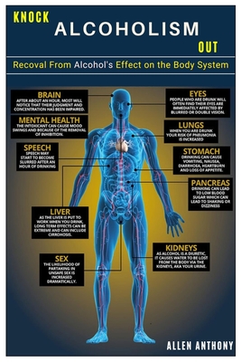 Knock Alcoholism Out: Easy way to control and stop drinking, and ...