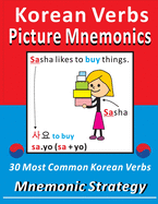 Korean Verbs Picture Mnemonics: Mnemoincs Approach