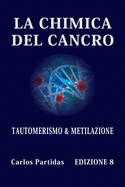 La Chimica del Cancro: Tautomerismo & Metilazione