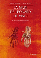 La Main de Lonard de Vinci