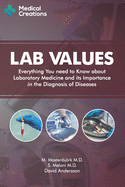 Lab Values: Everything You Need to Know about Laboratory Medicine and Its Importance in the Diagnosis of Diseases