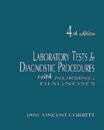 Laboratory Tests & Diagnostic Procedures with Nursing Diagnoses