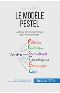 Le Modle PESTEL: Analyser son environnement pour mieux anticiper