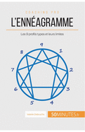 L'ennagramme: Les 9 profils types et leurs limites