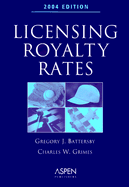 Licensing Royalty Rates