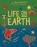 Life on Earth