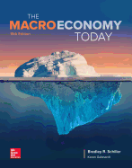 Loose-Leaf the Macro Economy Today
