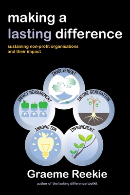 Making A Lasting Difference: Sustaining non-profit organisations and their impact - 