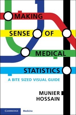 Making Sense of Medical Statistics: A Bite Sized Visual Guide - Hossain, Munier