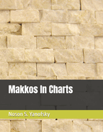 Makkos In Charts