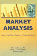 Market Analysis: Assessing Your Business Opportunities