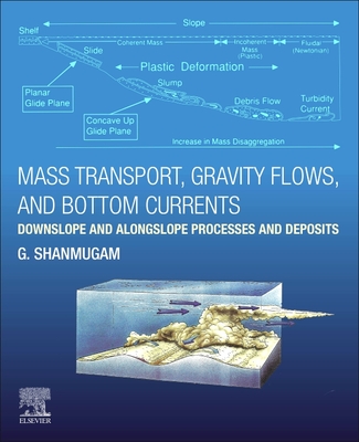 Mass Transport, Gravity Flows, and Bottom Currents: Downslope and Alongslope Processes and Deposits - Shanmugam, G