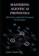 Mastering Agentic AI Protocols: MCP, A2A, and ReACT Visualized for Developers