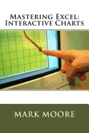 Mastering Excel: Interactive Charts