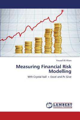 Measuring Financial Risk Modelling - Ali Khan Yousaf